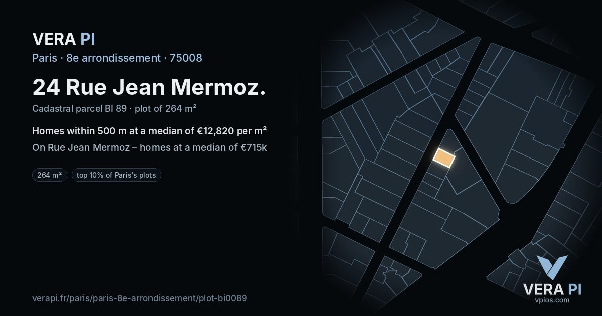24 Rue Jean Mermoz, 8e arrondissement at night – the plot lit, the parcels around coloured by the prices near them
