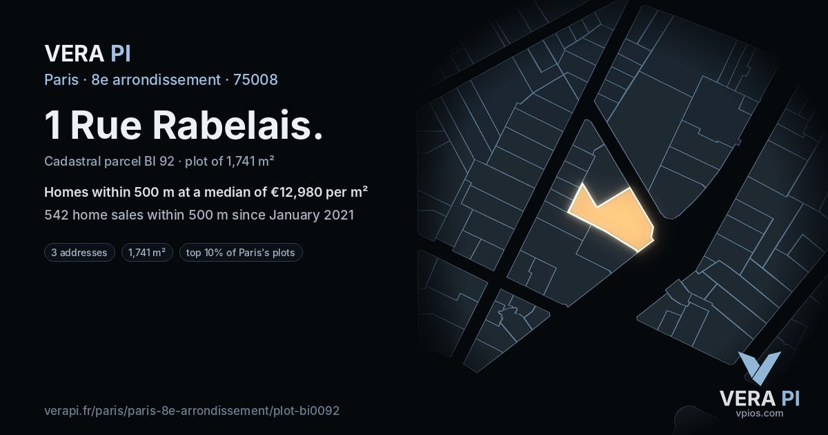 1 Rue Rabelais, 8e arrondissement at night – the plot lit, the parcels around coloured by the prices near them