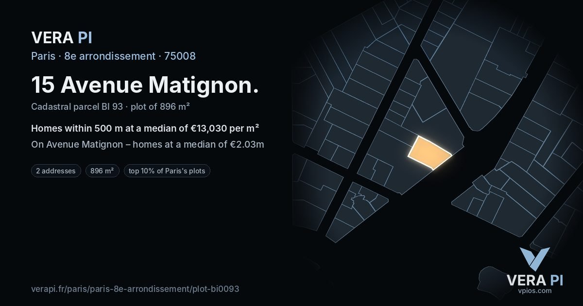 15 Avenue Matignon, 8e arrondissement at night – the plot lit, the parcels around coloured by the prices near them