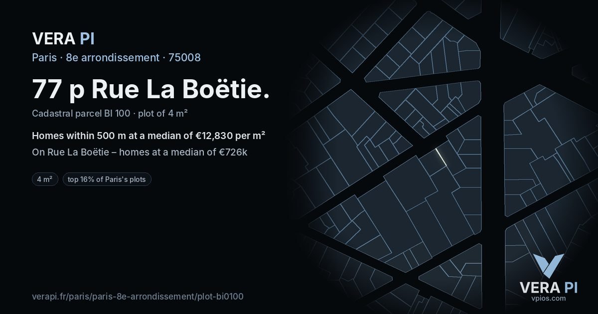 77 p Rue La Boëtie, 8e arrondissement at night – the plot lit, the parcels around coloured by the prices near them