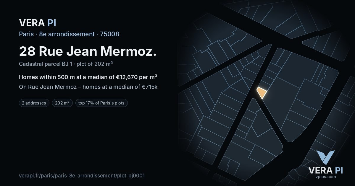 28 Rue Jean Mermoz, 8e arrondissement at night – the plot lit, the parcels around coloured by the prices near them