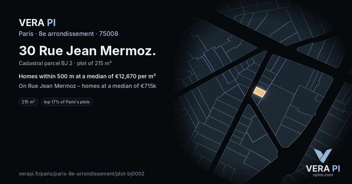 30 Rue Jean Mermoz, 8e arrondissement at night – the plot lit, the parcels around coloured by the prices near them