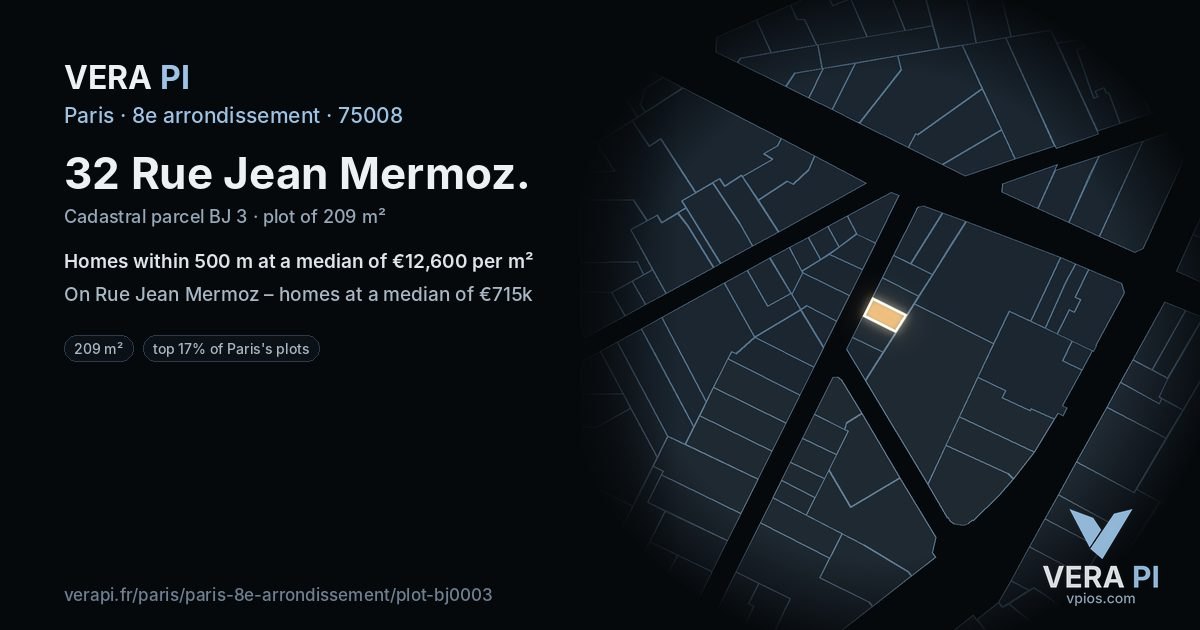 32 Rue Jean Mermoz, 8e arrondissement at night – the plot lit, the parcels around coloured by the prices near them