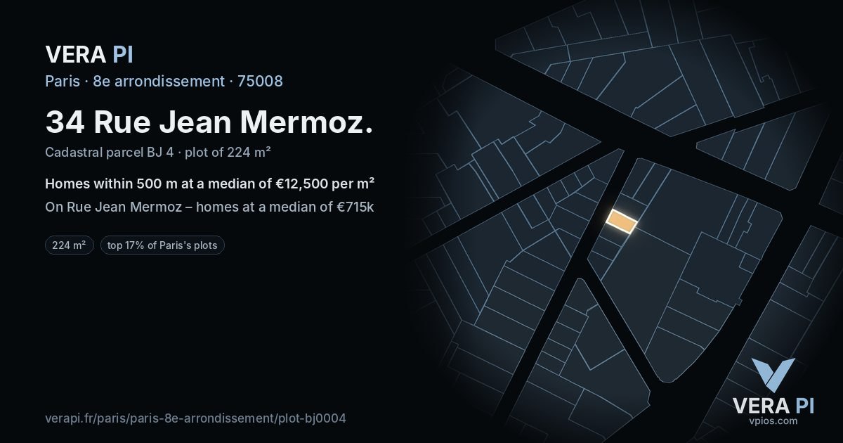 34 Rue Jean Mermoz, 8e arrondissement at night – the plot lit, the parcels around coloured by the prices near them