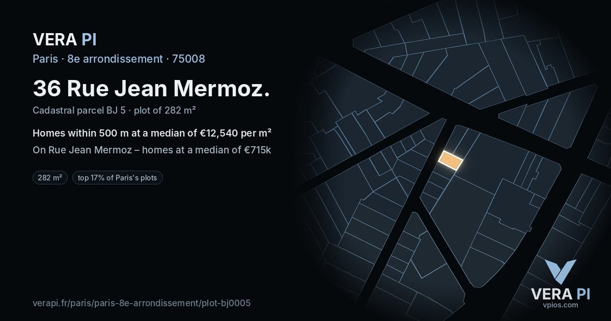 36 Rue Jean Mermoz, 8e arrondissement at night – the plot lit, the parcels around coloured by the prices near them