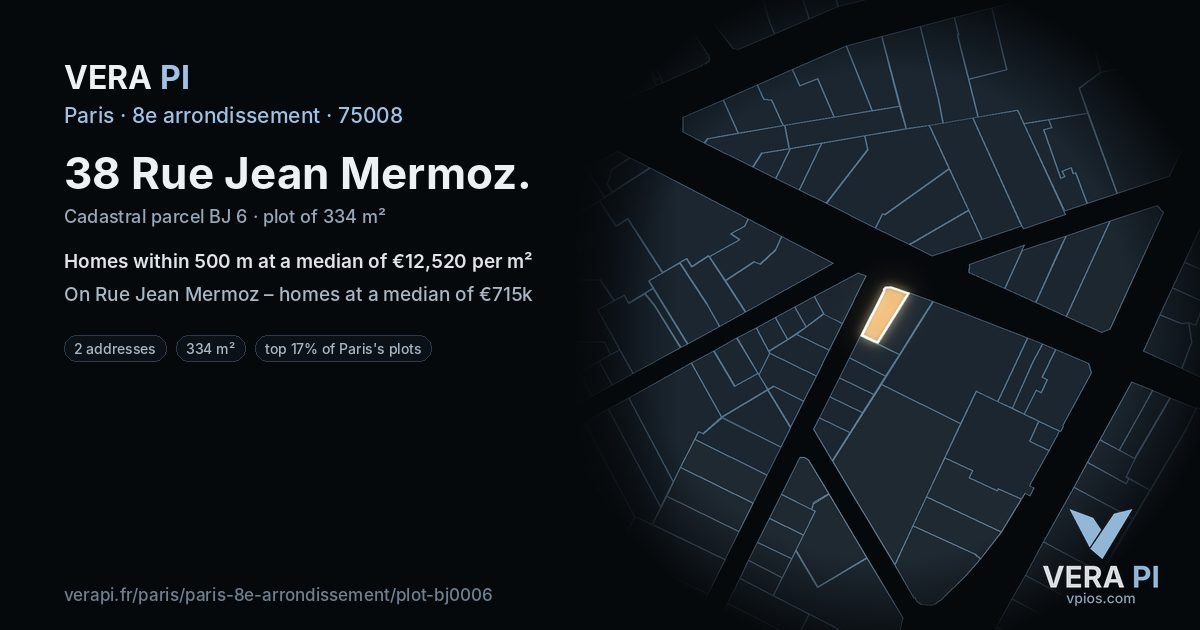 38 Rue Jean Mermoz, 8e arrondissement at night – the plot lit, the parcels around coloured by the prices near them