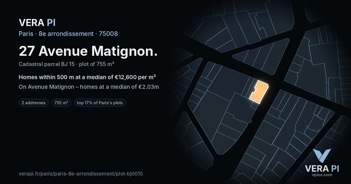 27 Avenue Matignon, 8e arrondissement at night – the plot lit, the parcels around coloured by the prices near them
