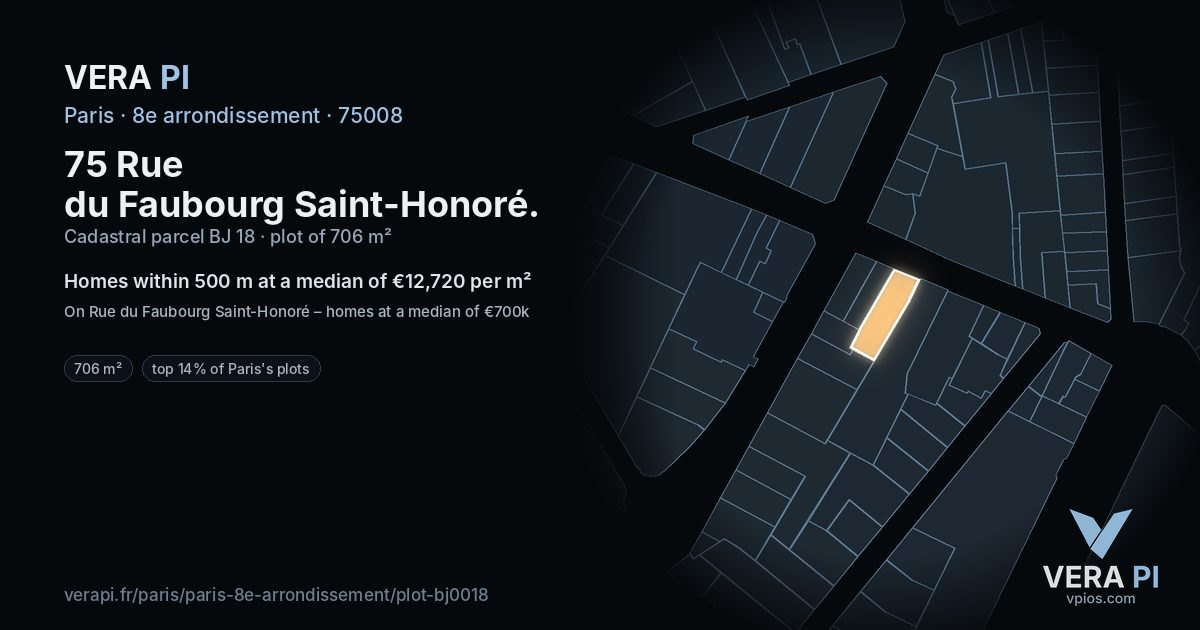 75 Rue du Faubourg Saint-Honoré, 8e arrondissement at night – the plot lit, the parcels around coloured by the prices near them