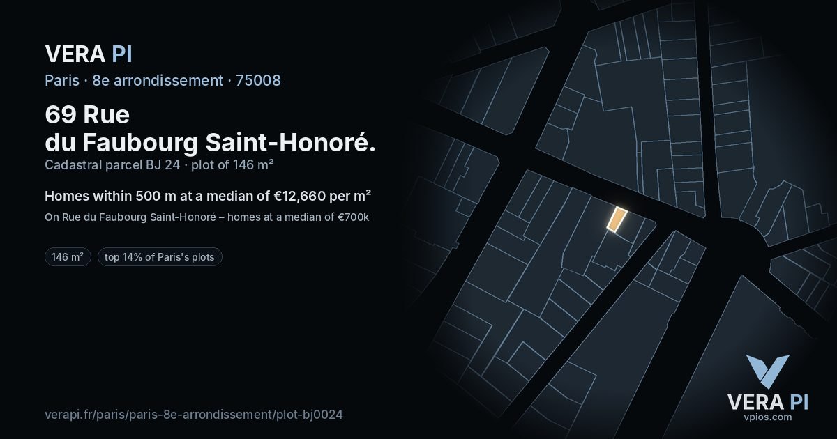 69 Rue du Faubourg Saint-Honoré, 8e arrondissement at night – the plot lit, the parcels around coloured by the prices near them