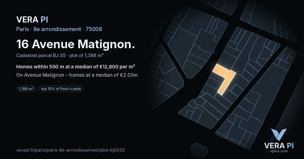 16 Avenue Matignon, 8e arrondissement at night – the plot lit, the parcels around coloured by the prices near them