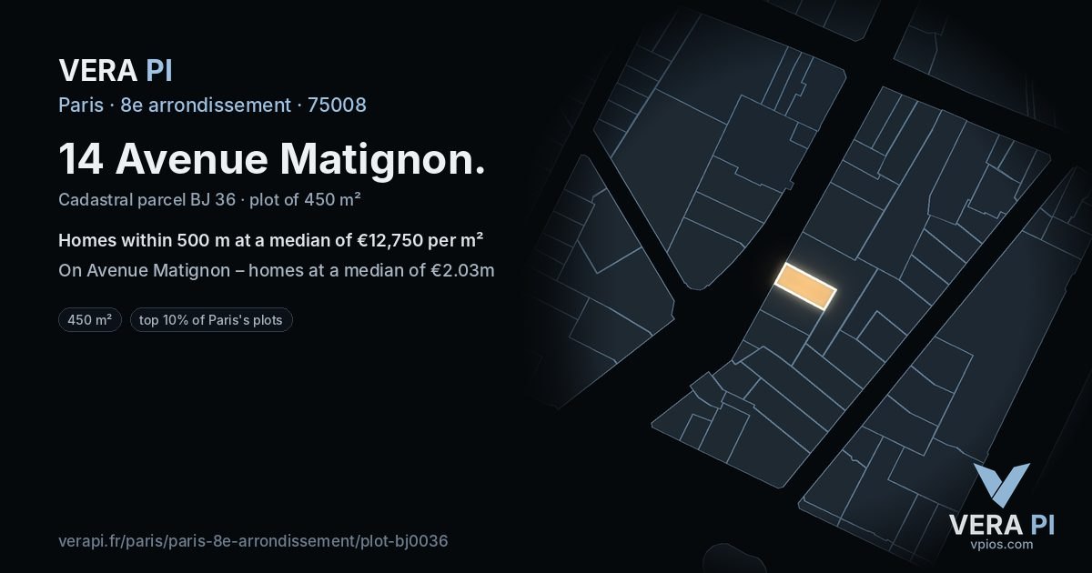 14 Avenue Matignon, 8e arrondissement at night – the plot lit, the parcels around coloured by the prices near them