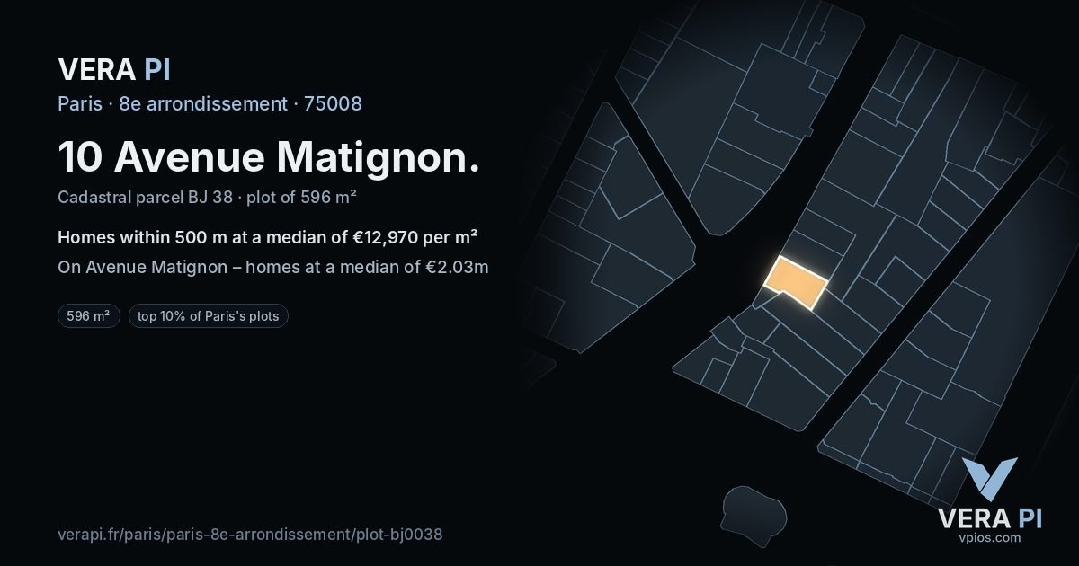 10 Avenue Matignon, 8e arrondissement at night – the plot lit, the parcels around coloured by the prices near them