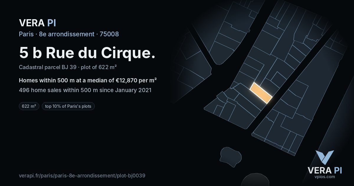 5 b Rue du Cirque, 8e arrondissement at night – the plot lit, the parcels around coloured by the prices near them