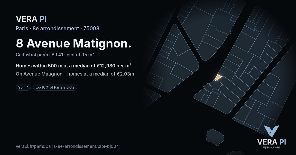 8 Avenue Matignon, 8e arrondissement at night – the plot lit, the parcels around coloured by the prices near them