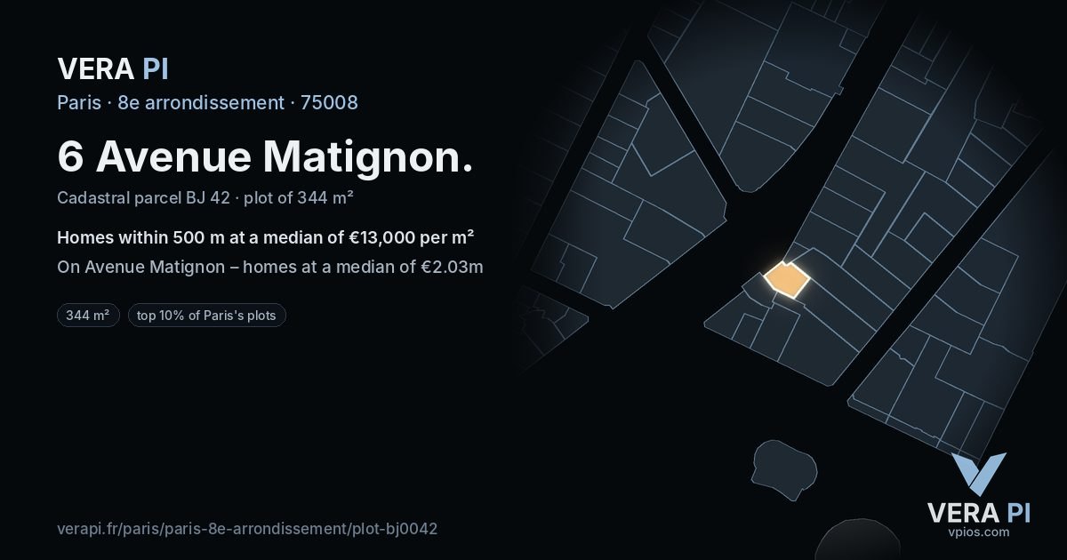 6 Avenue Matignon, 8e arrondissement at night – the plot lit, the parcels around coloured by the prices near them