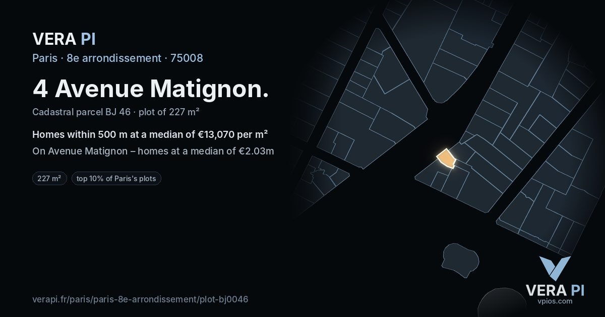 4 Avenue Matignon, 8e arrondissement at night – the plot lit, the parcels around coloured by the prices near them