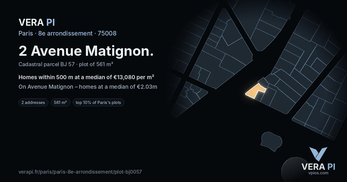 2 Avenue Matignon, 8e arrondissement at night – the plot lit, the parcels around coloured by the prices near them