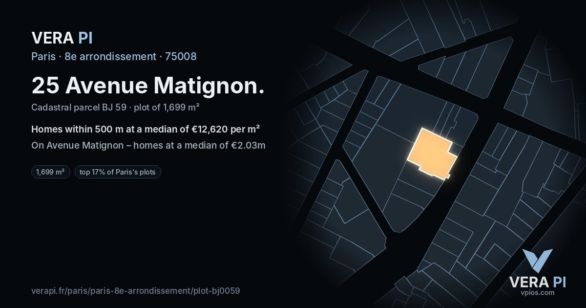 25 Avenue Matignon, 8e arrondissement at night – the plot lit, the parcels around coloured by the prices near them