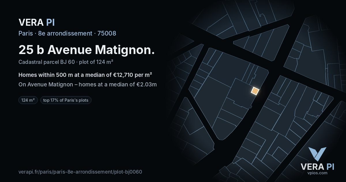 25 b Avenue Matignon, 8e arrondissement at night – the plot lit, the parcels around coloured by the prices near them