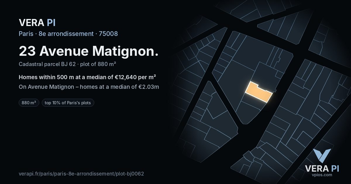 23 Avenue Matignon, 8e arrondissement at night – the plot lit, the parcels around coloured by the prices near them