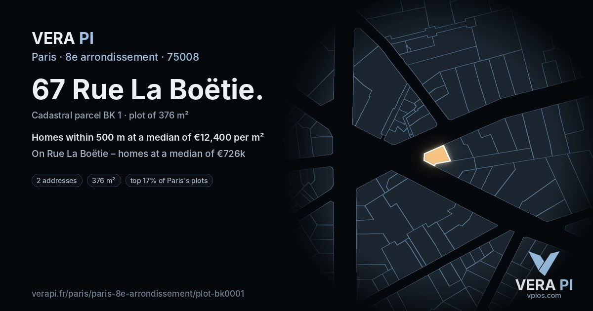 67 Rue La Boëtie, 8e arrondissement at night – the plot lit, the parcels around coloured by the prices near them