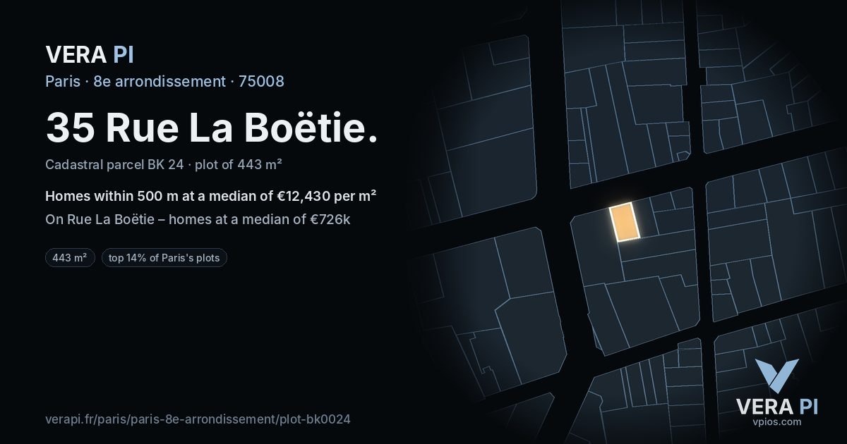 35 Rue La Boëtie, 8e arrondissement at night – the plot lit, the parcels around coloured by the prices near them