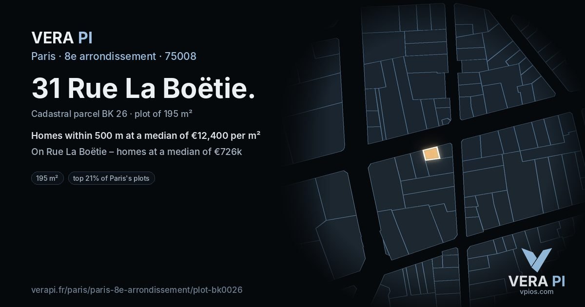 31 Rue La Boëtie, 8e arrondissement at night – the plot lit, the parcels around coloured by the prices near them