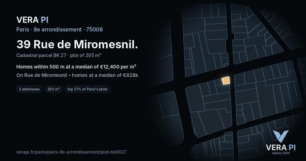 39 Rue de Miromesnil, 8e arrondissement at night – the plot lit, the parcels around coloured by the prices near them