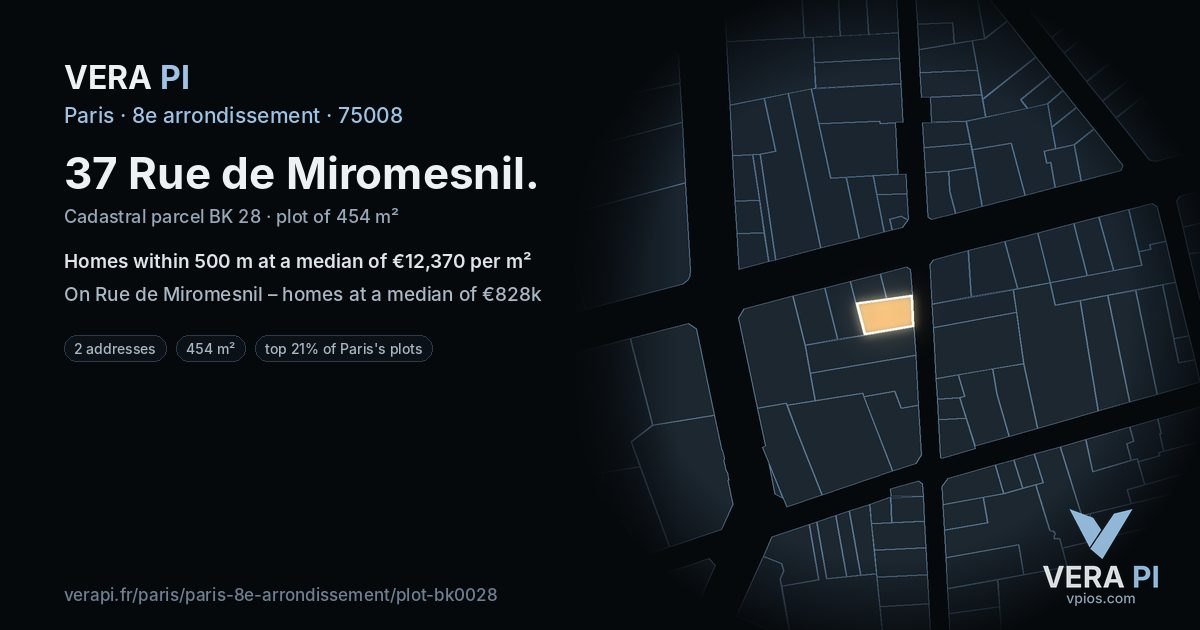 37 Rue de Miromesnil, 8e arrondissement at night – the plot lit, the parcels around coloured by the prices near them