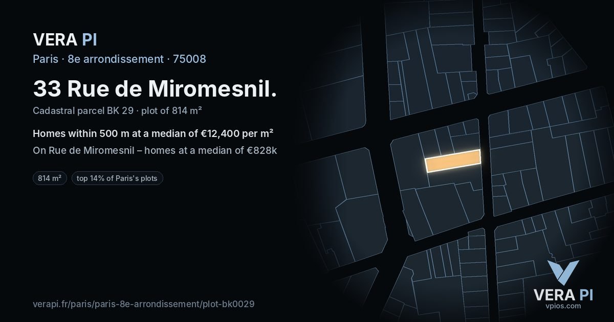 33 Rue de Miromesnil, 8e arrondissement at night – the plot lit, the parcels around coloured by the prices near them