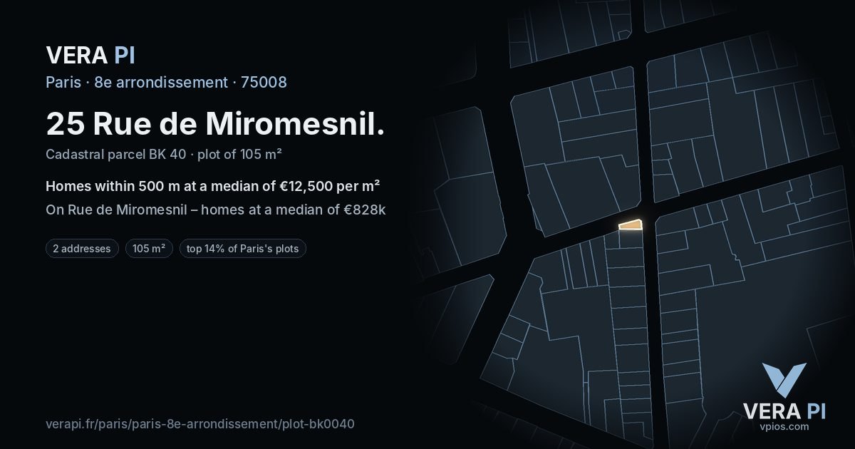 25 Rue de Miromesnil, 8e arrondissement at night – the plot lit, the parcels around coloured by the prices near them