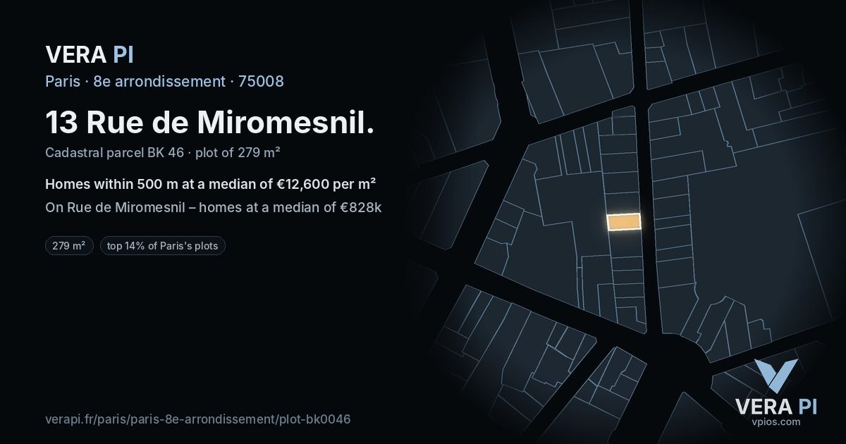 13 Rue de Miromesnil, 8e arrondissement at night – the plot lit, the parcels around coloured by the prices near them