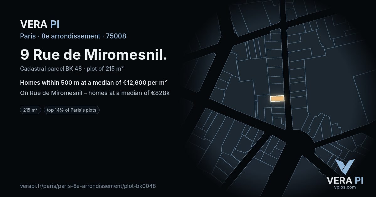9 Rue de Miromesnil, 8e arrondissement at night – the plot lit, the parcels around coloured by the prices near them