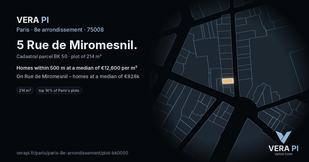 5 Rue de Miromesnil, 8e arrondissement at night – the plot lit, the parcels around coloured by the prices near them