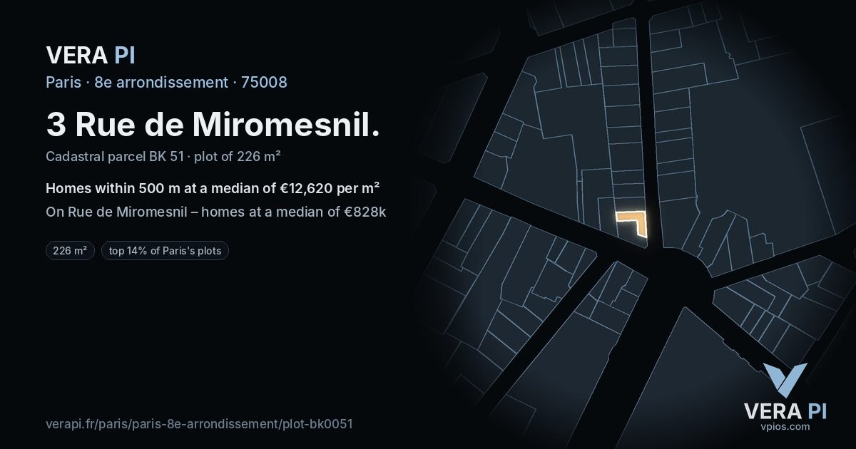 3 Rue de Miromesnil, 8e arrondissement at night – the plot lit, the parcels around coloured by the prices near them
