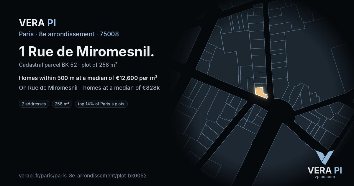 1 Rue de Miromesnil, 8e arrondissement at night – the plot lit, the parcels around coloured by the prices near them