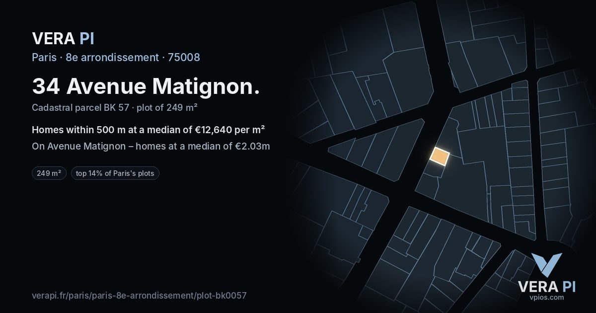 34 Avenue Matignon, 8e arrondissement at night – the plot lit, the parcels around coloured by the prices near them