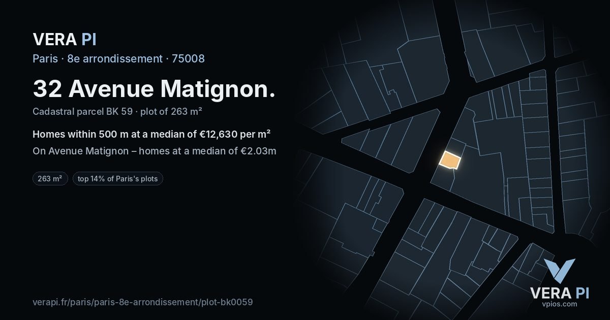 32 Avenue Matignon, 8e arrondissement at night – the plot lit, the parcels around coloured by the prices near them