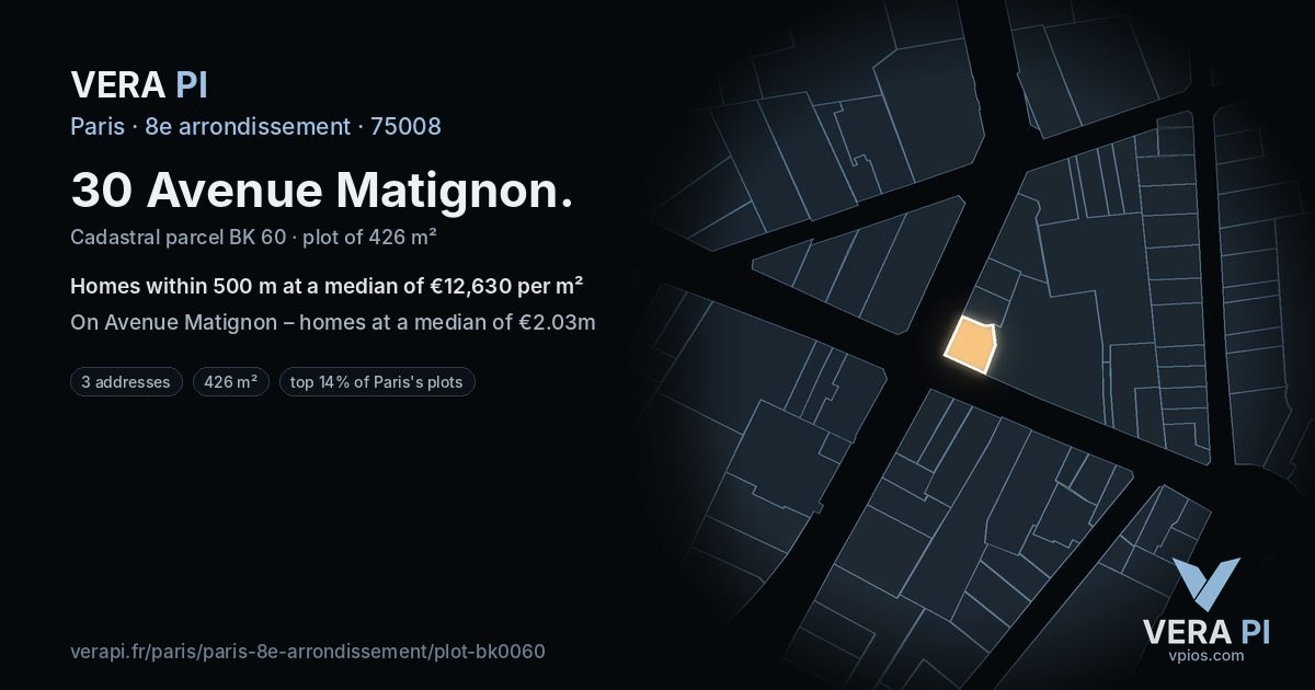 30 Avenue Matignon, 8e arrondissement at night – the plot lit, the parcels around coloured by the prices near them