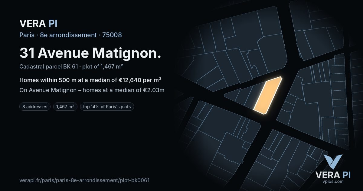 31 Avenue Matignon, 8e arrondissement at night – the plot lit, the parcels around coloured by the prices near them