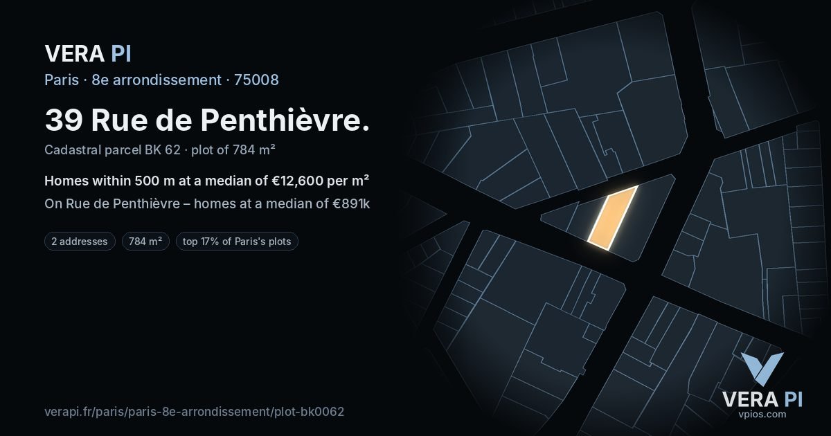 39 Rue de Penthièvre, 8e arrondissement at night – the plot lit, the parcels around coloured by the prices near them