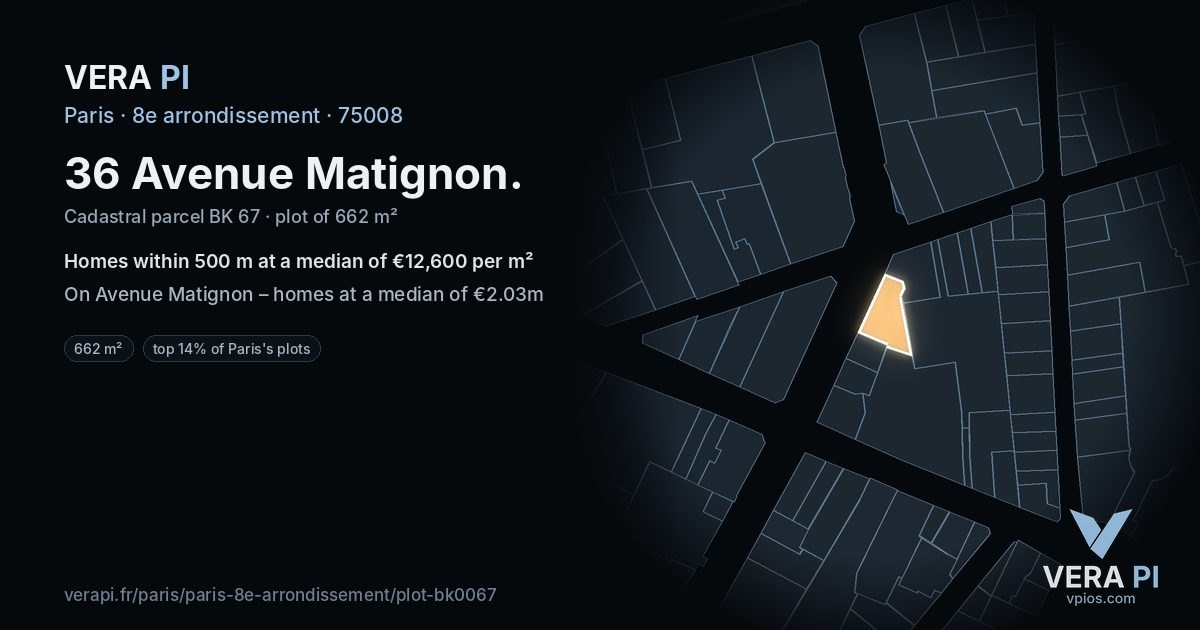 36 Avenue Matignon, 8e arrondissement at night – the plot lit, the parcels around coloured by the prices near them