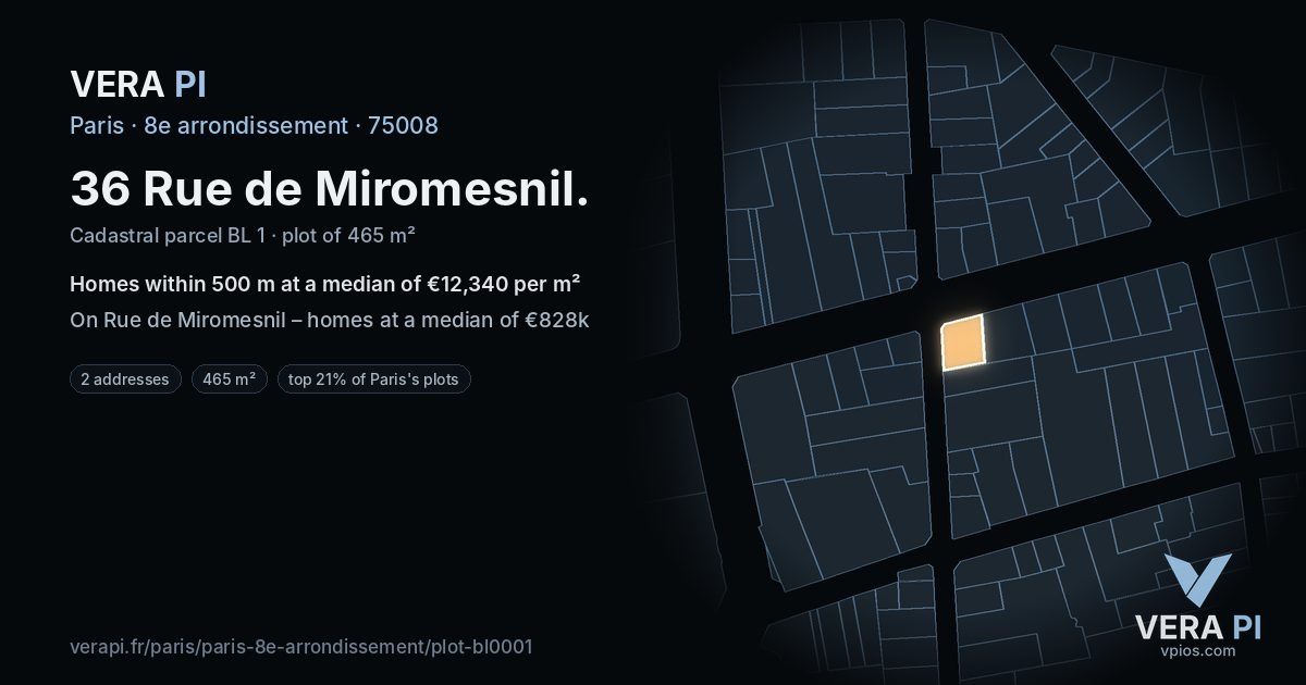 36 Rue de Miromesnil, 8e arrondissement at night – the plot lit, the parcels around coloured by the prices near them