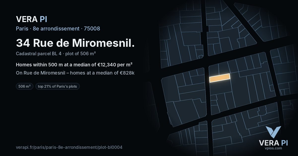 34 Rue de Miromesnil, 8e arrondissement at night – the plot lit, the parcels around coloured by the prices near them