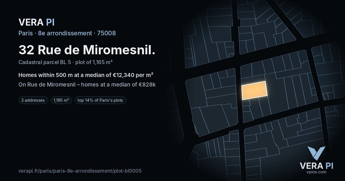 32 Rue de Miromesnil, 8e arrondissement at night – the plot lit, the parcels around coloured by the prices near them