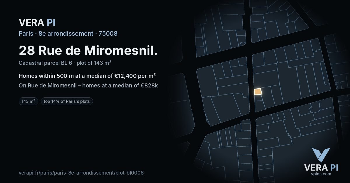 28 Rue de Miromesnil, 8e arrondissement at night – the plot lit, the parcels around coloured by the prices near them