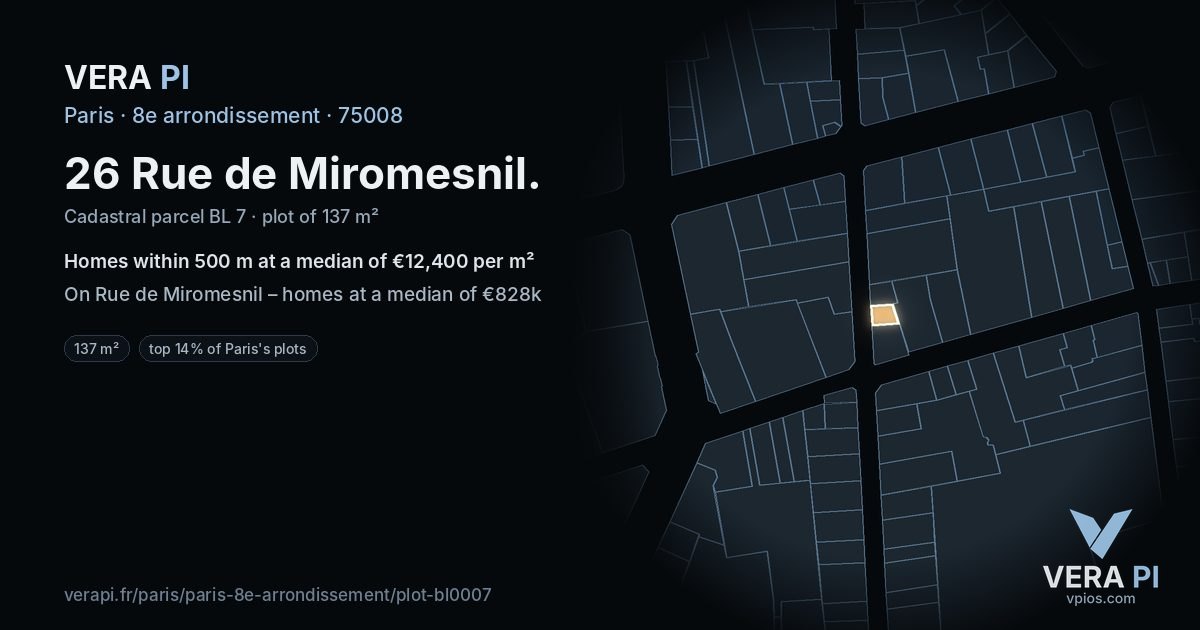 26 Rue de Miromesnil, 8e arrondissement at night – the plot lit, the parcels around coloured by the prices near them