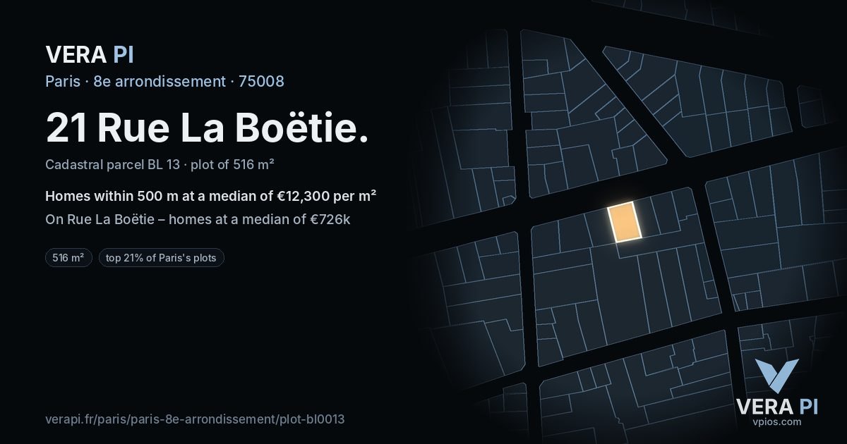 21 Rue La Boëtie, 8e arrondissement at night – the plot lit, the parcels around coloured by the prices near them