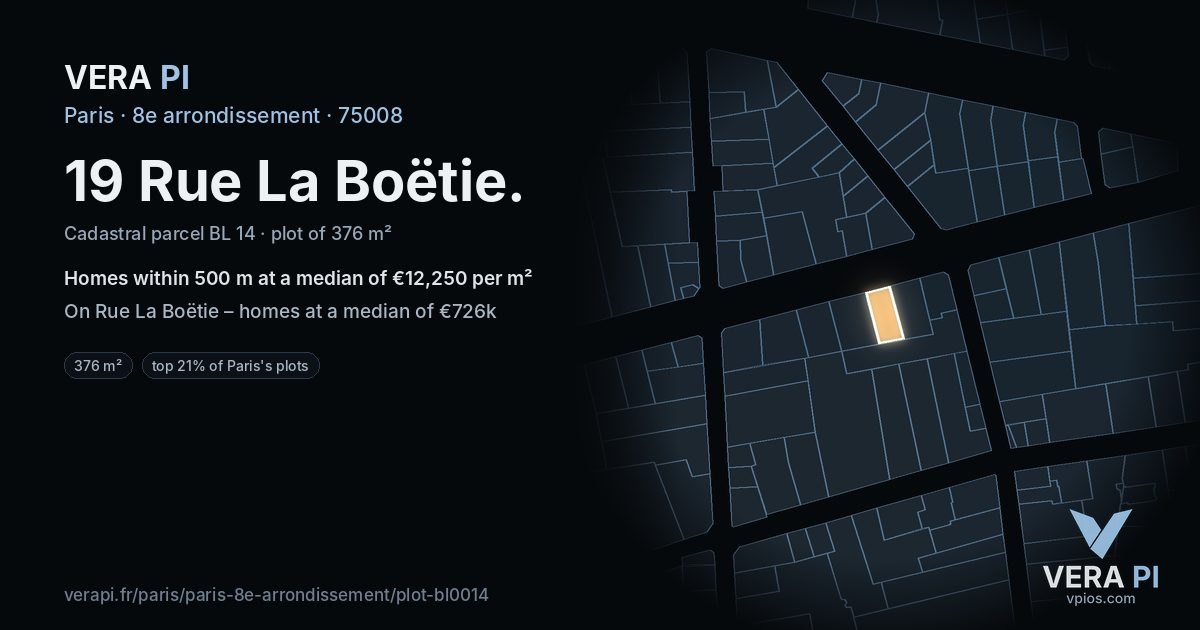 19 Rue La Boëtie, 8e arrondissement at night – the plot lit, the parcels around coloured by the prices near them