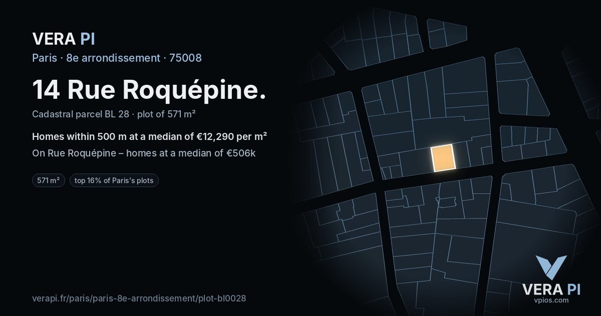 14 Rue Roquépine, 8e arrondissement at night – the plot lit, the parcels around coloured by the prices near them